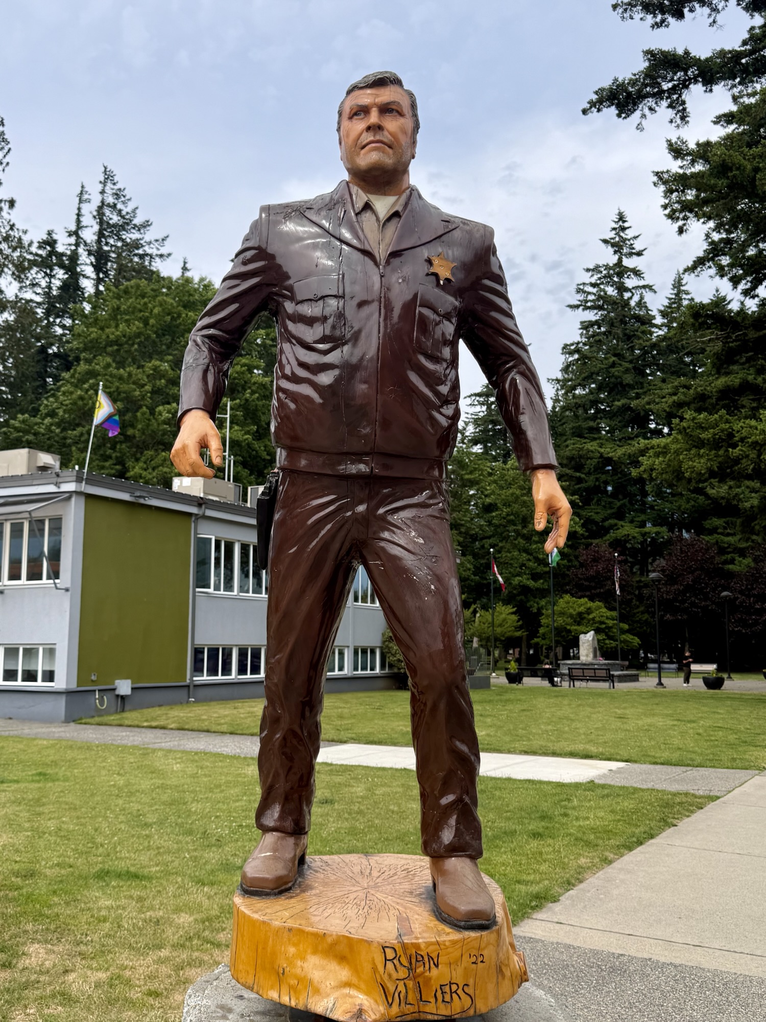 Progress By Movie Character